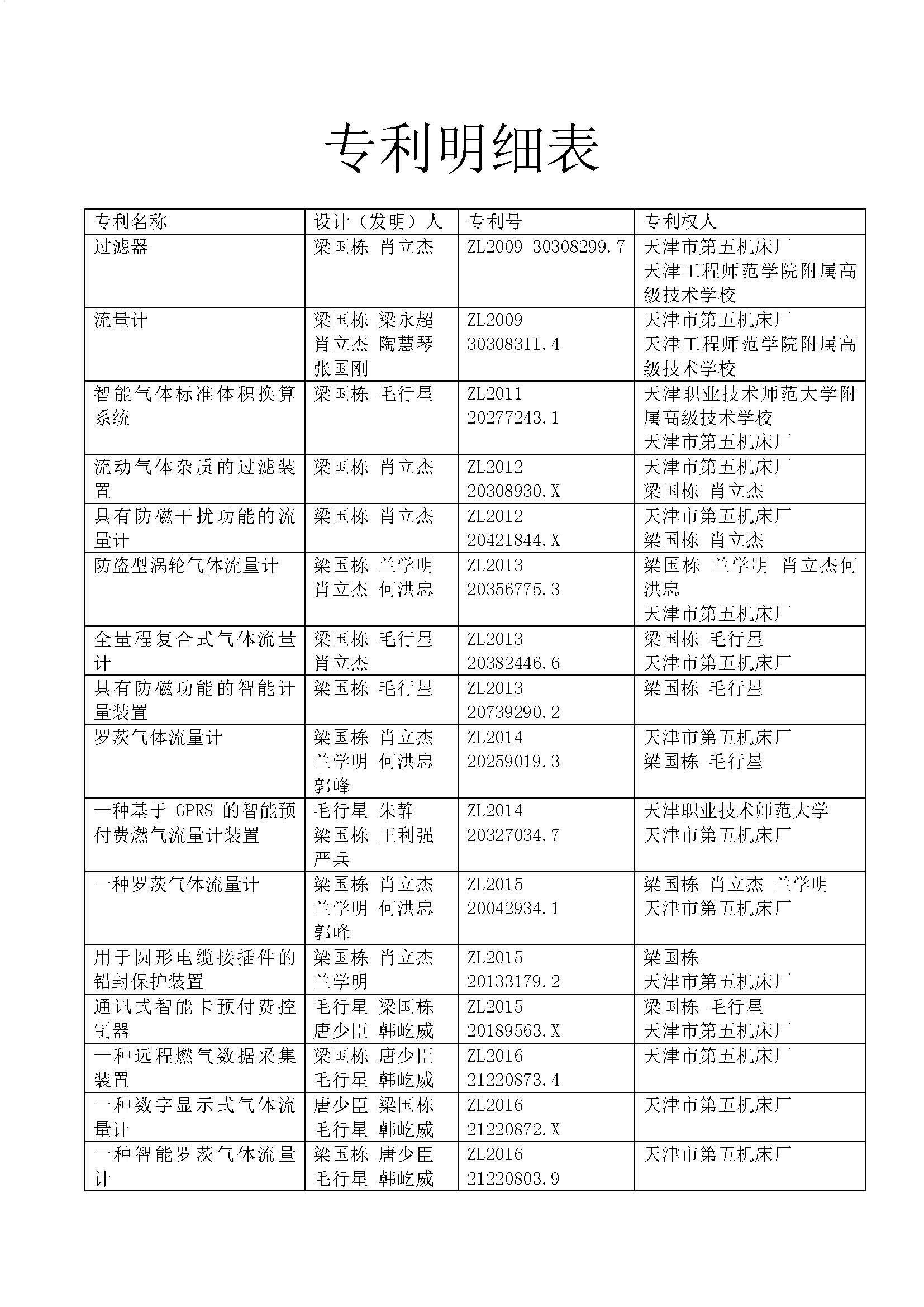 10.專利明細(xì)表圖1.jpg