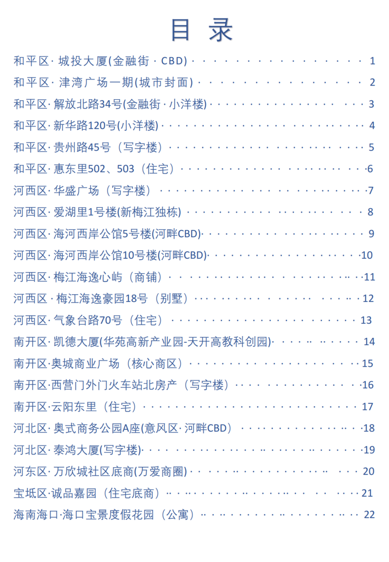 天津城投集團(tuán)商業(yè)資產(chǎn)招商手冊_02.png