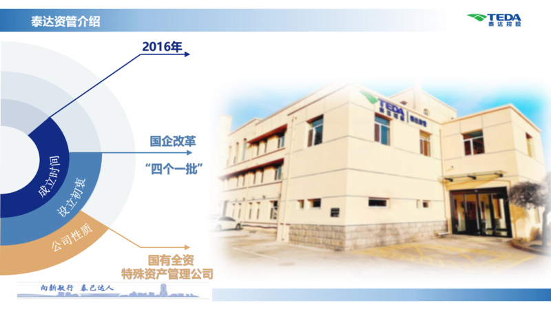 中國（北方）商用車產(chǎn)業(yè)園推介材料_03.png