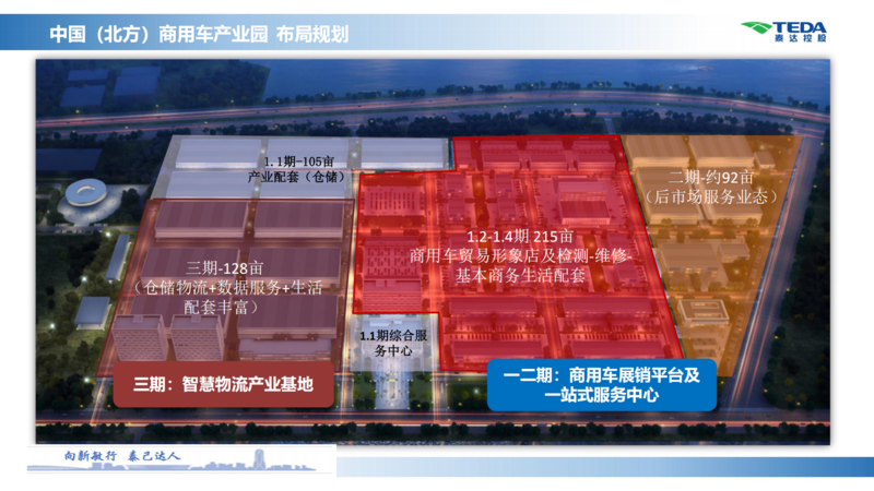 中國（北方）商用車產(chǎn)業(yè)園推介材料_10.png