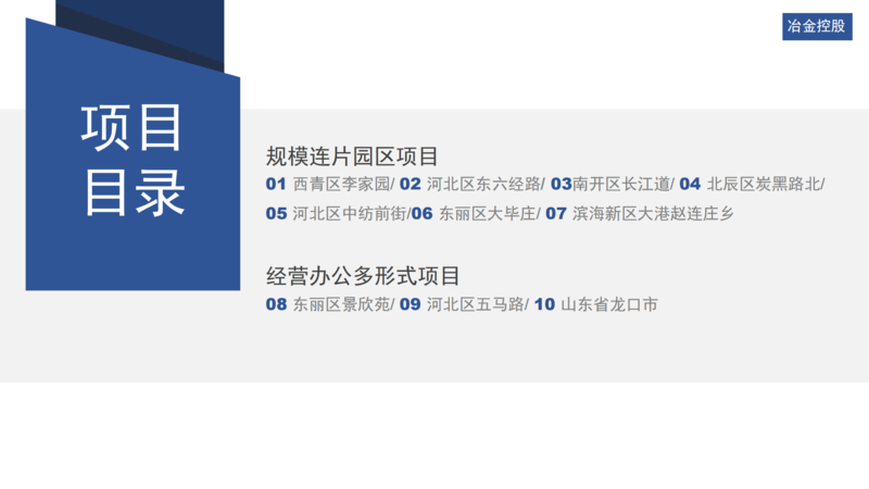 冶金控股房地招商項目（審過）_01.png