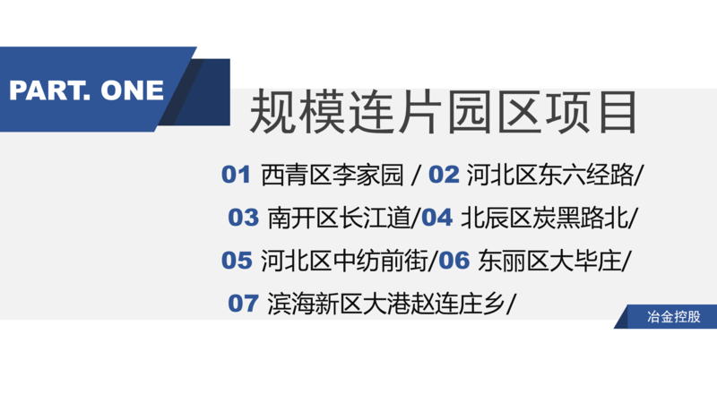 冶金控股房地招商項目（審過）_02.png