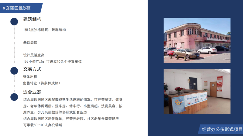 冶金控股房地招商項目（審過）_21.png